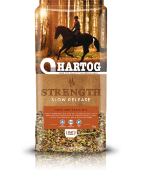 Hartog Strength