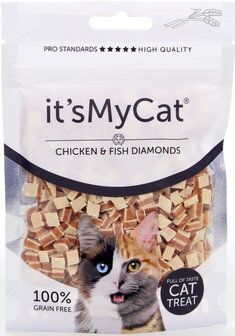 It&#039;s my cat, Chicken &amp; Fish Daimonds