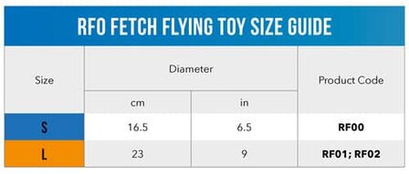 Toyz Flying Object