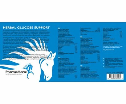 Pharmahorse Herbal Glucose Support