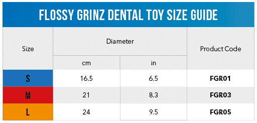 Toyz Flossy Grinz